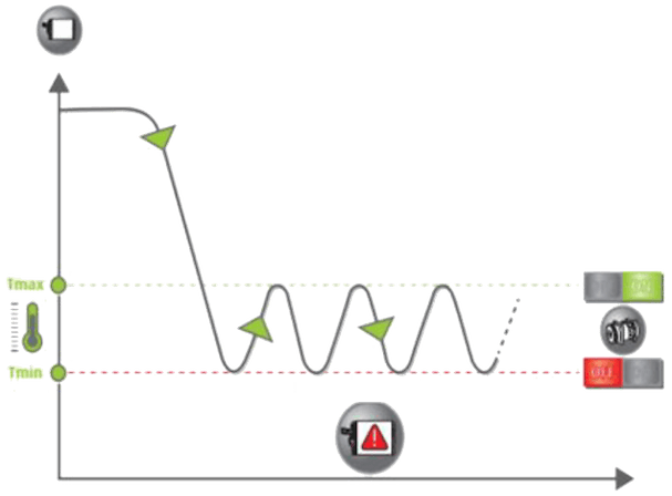508777-002