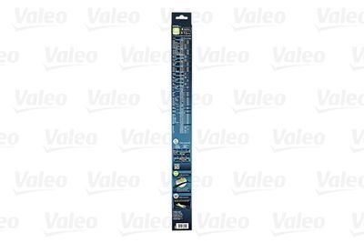 Wisserblad HYDROCONNECT UPGRADE