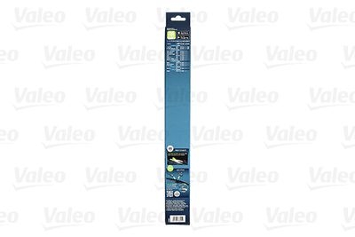 Wisserblad HYDROCONNECT