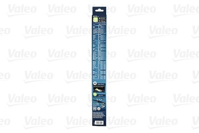 Wisserblad HYDROCONNECT