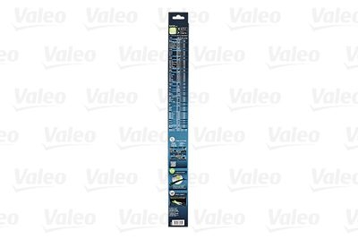 Wisserblad HYDROCONNECT UPGRADE