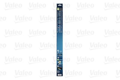 Wisserblad HYDROCONNECT UPGRADE