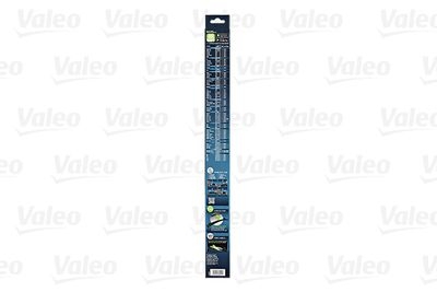 Wisserblad HYDROCONNECT UPGRADE