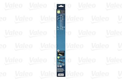 Wisserblad HYDROCONNECT