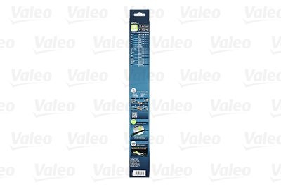 Wisserblad HYDROCONNECT UPGRADE