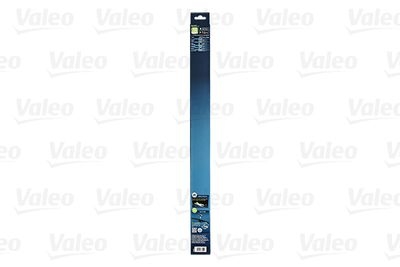 Wisserblad HYDROCONNECT