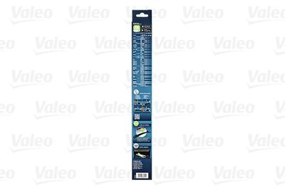 Wisserblad HYDROCONNECT UPGRADE